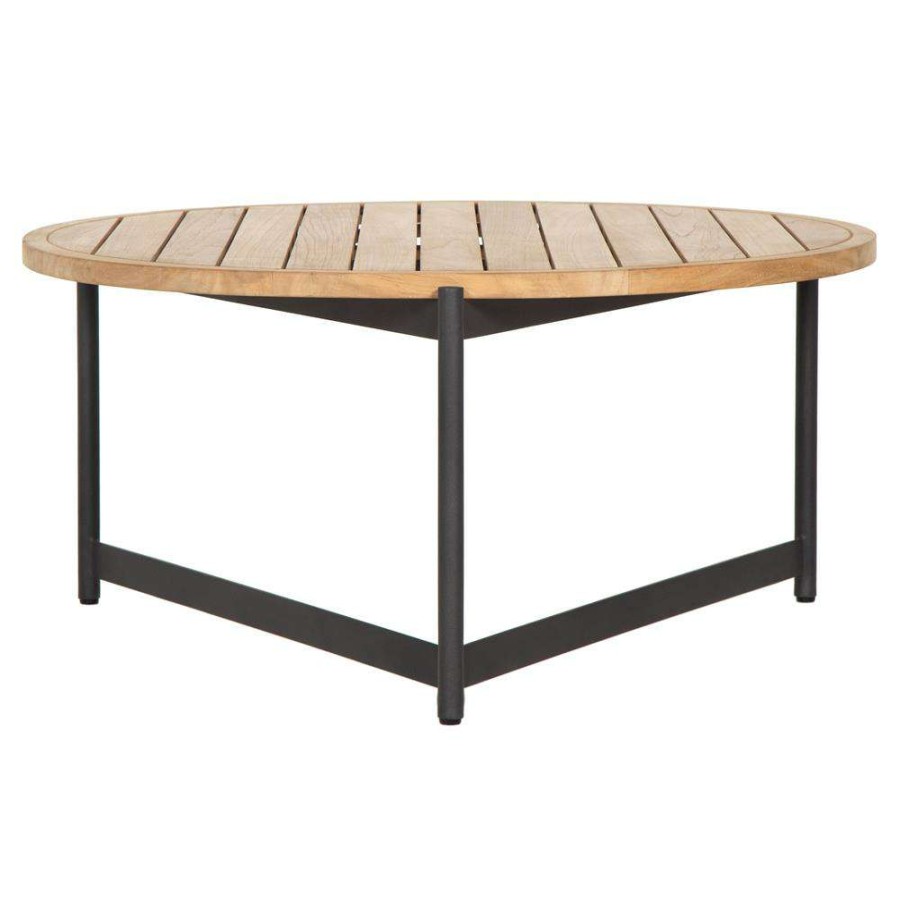 Outdoor * | Sunpan Amalfi Industrial Loft Natural Teak Black Aluminum Outdoor Coffee Table New Arrivals