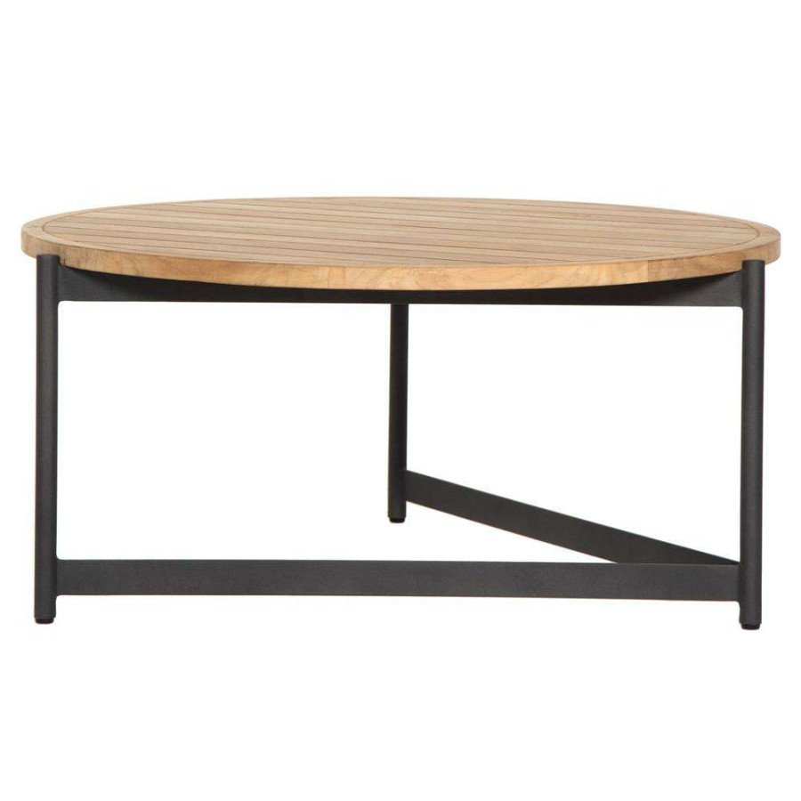 Outdoor * | Sunpan Amalfi Industrial Loft Natural Teak Black Aluminum Outdoor Coffee Table New Arrivals